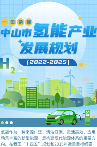 一圖讀懂 | 中山市氫能產(chǎn)業(yè)發(fā)展規(guī)劃(2022-2025年)