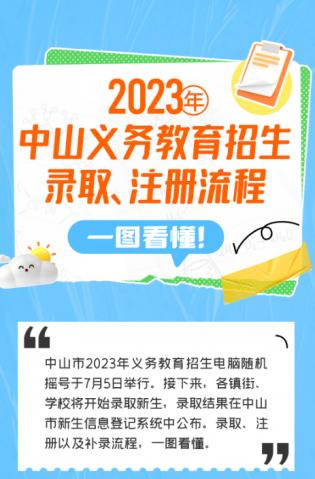 一圖讀懂！2023年中山義務(wù)教育招生錄取、注冊(cè)流程